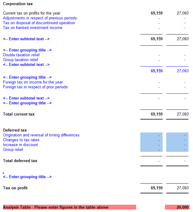 Rounding error on taxation showing when opening the rounding banner